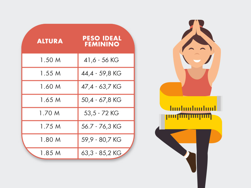 Pesos Leves – (66 a 70 kg)