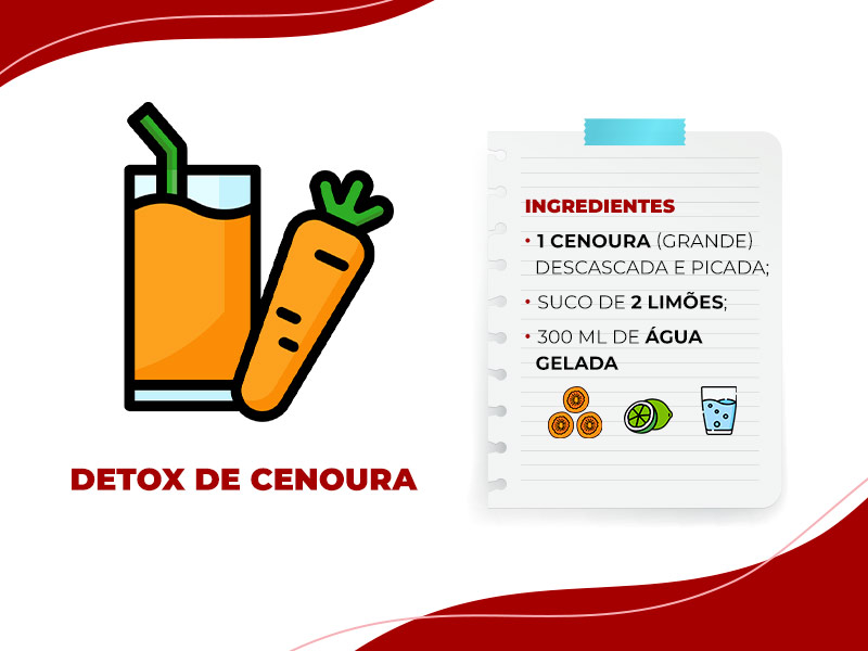 suco detox para emagrecer de cenoura