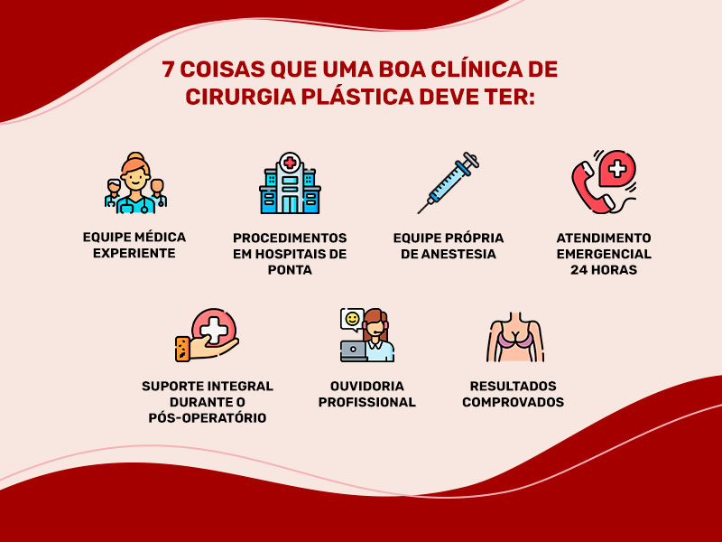 Dicas para escolher a clínica ideal Ilustração que mostra as 7 coisas que uma boa clínica de cirurgia plástica deve ter, como equipe experiente, operar em hospitais e resultados comprovados