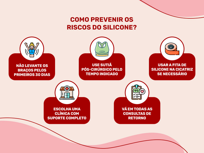 Quais são os riscos do silicone? Ilustração que mostra como prevenir os riscos do silicone, como não levantar os braços, usar o sutiã pós-cirúrgico e escolher uma clínica com suporte completo